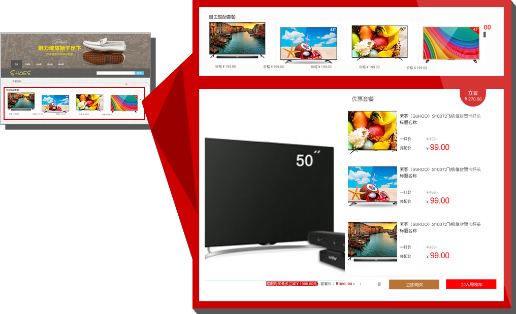 电工电气行业促销案例之优惠套餐效果截图